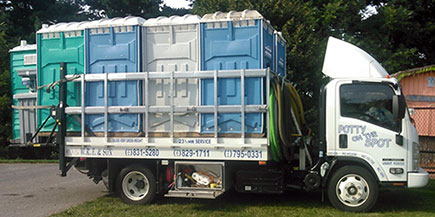 WRF Portable Toilet Rentals Maryland